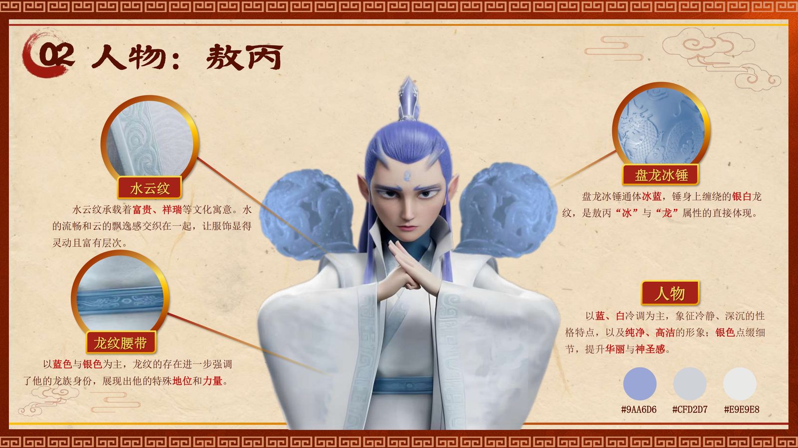 详情图2