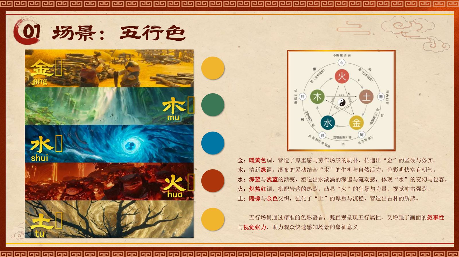 详情图3